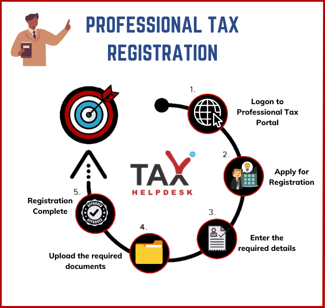 Professional-Tax-Registration-1