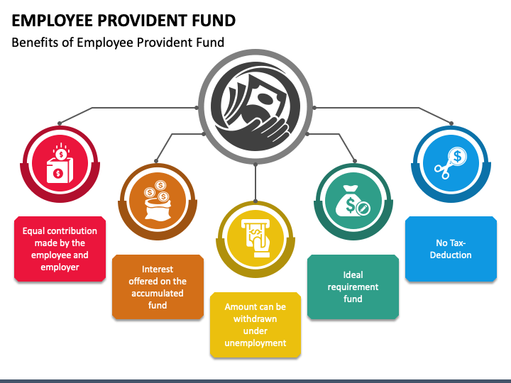 employee-provident-fund